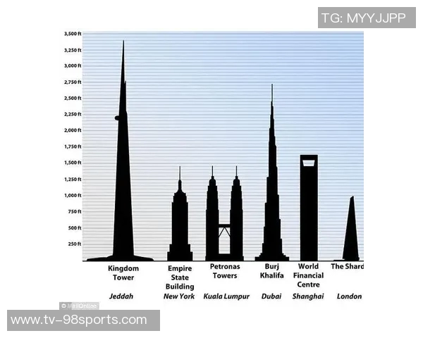 沙特足协主席揭露吉达国民无参赛资格或将失去沙超杯冠军荣誉